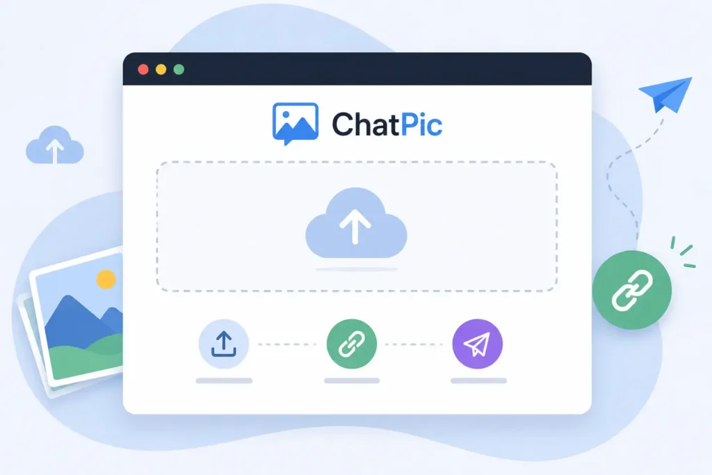 ChatPic