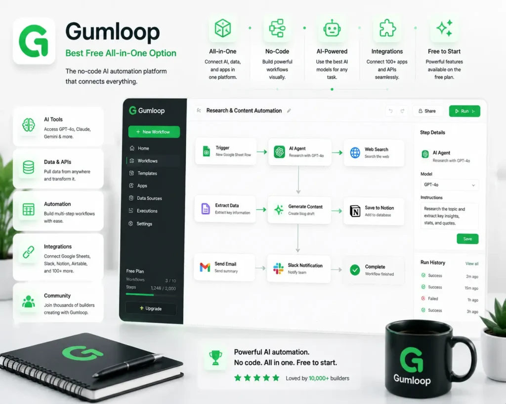 Gumloop
