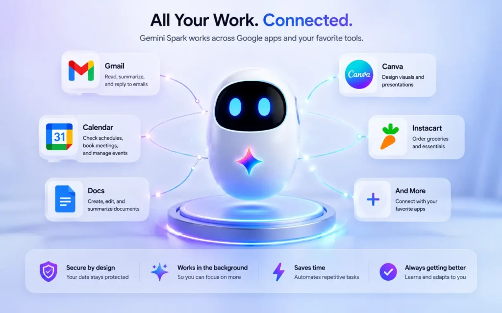 Futuristic AI assistant hub concept