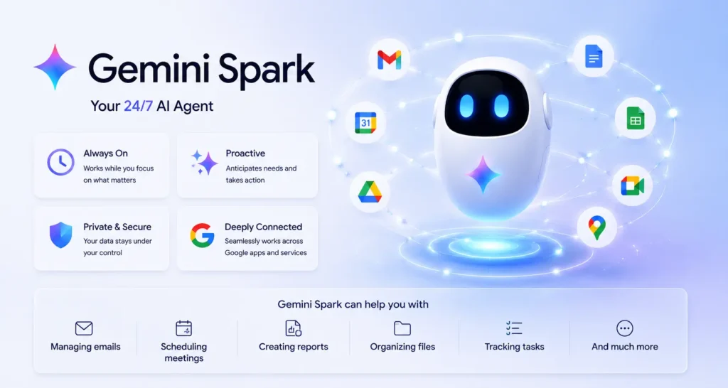 Gemini Spark tech overview