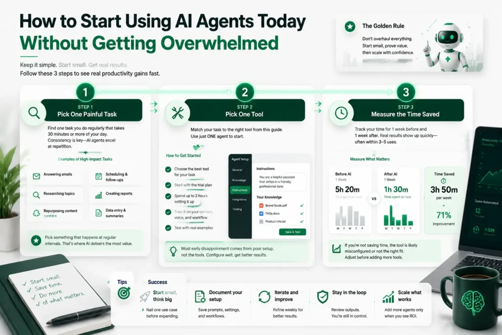 How to Start Using AI Agents Today